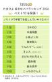 6月21日は父の日。「たまひよ 好きなパパランキング20