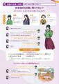 クーパービジョン、TVアニメ『薬屋のひとりごと』とコ
