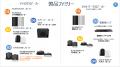 Hikvision、商業施設向け「コマーシャルオーディオ」 Hikvision、商業施設向け「コマーシャルオーディオ」