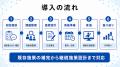 【健診後フォローの実行不足に対応】フラクタルワーク 【健診後フォローの実行不足に対応】フラクタルワーク