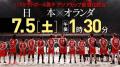 TVerで『バスケットボール男子 日本代表国際試合utf-8