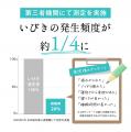 「隣で寝る人を起こさない。」特許取得AIがいびきを検