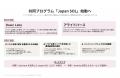 アライドバース、ソラナバリデータ運用を開始 、Dawn 