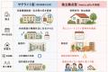 みてね基金継続助成を受け、虐待予防につながる「子ど
