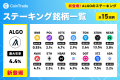 ステーキングサービス「CoinTradeStake」において 新 ステーキングサービス「CoinTradeStake」において 新