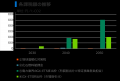 改正GX推進法を踏まえた将来の炭素価格予測サービスの