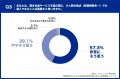 【物価高時代、人事・総務担当者110名に聞いた「置き 【物価高時代、人事・総務担当者110名に聞いた「置き