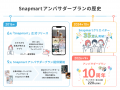 株式会社CREAVEがクリエイティブプラットフォーム「Sn