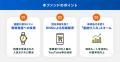 【想定利回り年利13.5％ / 運用期間 約6ヶ月】高級腕