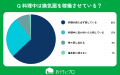 【おうちにプロ】調理習慣とエアコン汚れの関係に関す