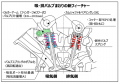 モトクロス競技用「YZシリーズ」2027年モデルをutf-8