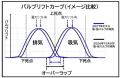 クロスカントリー競技用「YZシリーズ」2027年モutf-8
