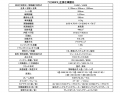 クロスカントリー競技用「YZシリーズ」2027年モutf-8