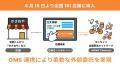 エニキャリ、SBICと配送連携を開始 6月15日より全国1 エニキャリ、SBICと配送連携を開始 6月15日より全国1