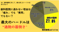 44.2%が「歯が痛くなってから受診」。定期検診が定着 44.2%が「歯が痛くなってから受診」。定期検診が定着