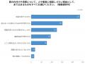 夏の住まいは「におい・虫・やる気低下」の三重苦！8