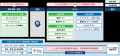 AGEST、AI駆動開発における全工程の品質課題を解決す AGEST、AI駆動開発における全工程の品質課題を解決す