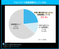 マイナビ、「主婦のアルバイト調査(2026年)」を発表 マイナビ、「主婦のアルバイト調査(2026年)」を発表