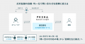 京急電鉄、コンタクトセンターに「PKSHA Speech Insig