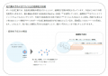【新発売】日本初の超微粒子技術※1で毛穴奥の汚れまで
