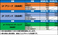 「Shinagawa LIGA.i ブラインドサッカートップリーグ2