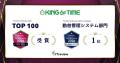 「KING OF TIME」が「The Best Software in Japan 202 「KING OF TIME」が「The Best Software in Japan 202
