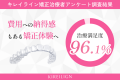 【矯正治療者アンケート】　キレイライン矯正治療者の