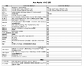 日本エイサー、約1.22kgの軽量ボディに最長約26.5時間