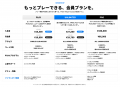 世界No.1※のピックルボール施設ブランド PICKLR、日本