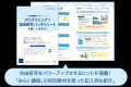 【Ｚ会の通信教育】Ｚ会プログラミングシリーズ　夏の