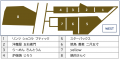 東西線浦安駅高架下商業施設「M’av(マーヴ)浦安」グラ