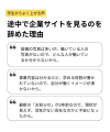「そのサイト、本当に学生に伝わっていますか？」学生