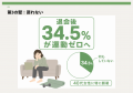 【調査】「運動したい」女性を阻む“3つの壁”とは？ 1,