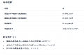 ペイロール、人的資本データの集計・分析機能「AI給与