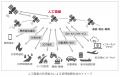 JAXA「宇宙戦略基金」の補助金交付が決定　宇宙用CIGS