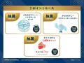 通年でポイントが貯められる&豪華賞品に応募!サニパ 通年でポイントが貯められる&豪華賞品に応募!サニパ