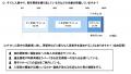 高齢者の賃貸居住に関する調査 高齢者の賃貸居住に関する調査