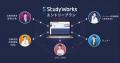 Buzzreach、治験業務管理システム「StudyWorks」のエ Buzzreach、治験業務管理システム「StudyWorks」のエ
