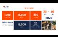 【7/9無料ウェビナー】日本企業のベトナム建設・建材