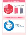 【意識調査】40~60代女性の9割超が深いストレスを実 【意識調査】40~60代女性の9割超が深いストレスを実