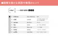 【SNSの人気タイ語講師による初著書】ピム『タイ語が