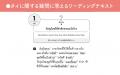 【SNSの人気タイ語講師による初著書】ピム『タイ語が