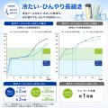 【株式会社アトラス】バッグの中の小さなお守り。酷暑
