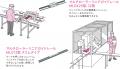 スガツネ工業、直動部品の最適化に貢献するマルutf-8