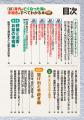知らないと数百万円の損に！？葬儀・保険・年金・相続