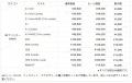Bambu Lab【4周年記念セール】人気製品が最大45%OFF! Bambu Lab【4周年記念セール】人気製品が最大45%OFF!