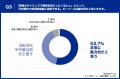 【タイプ別カーリース調査】9割超が「ライフスタイル 【タイプ別カーリース調査】9割超が「ライフスタイル