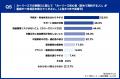 【タイプ別カーリース調査】9割超が「ライフスタイル 【タイプ別カーリース調査】9割超が「ライフスタイル