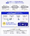 株式会社イーシーキューブ、製造業のアフターマーケッ