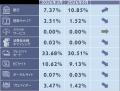 ４月度ネット詐欺リポート QR決済利用の金銭詐取増加